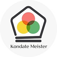 Show profile photo