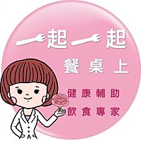 Show profile photo