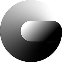 Show profile photo