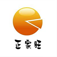 Show profile photo