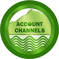 Show profile photo