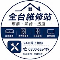Show profile photo