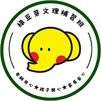 Show profile photo