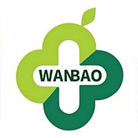 Show profile photo