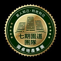 Show profile photo