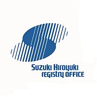 Show profile photo