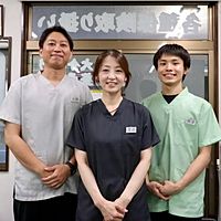 Show profile photo