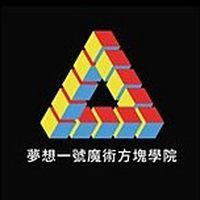 Show profile photo