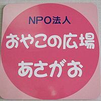 Show profile photo