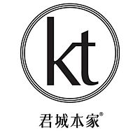 Show profile photo