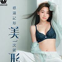 Show profile photo