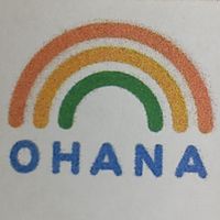 Show profile photo