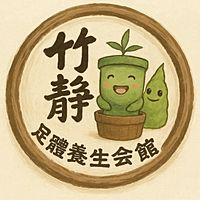 Show profile photo