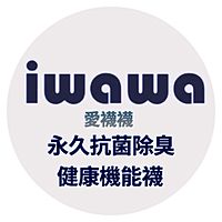 Show profile photo