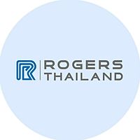 Show profile photo