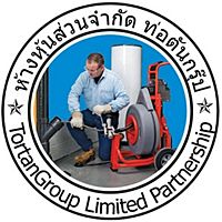 Show profile photo