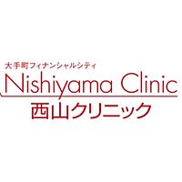 Show profile photo