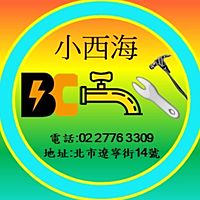 Show profile photo