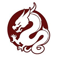 Show profile photo
