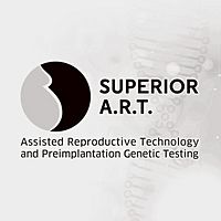 Show profile photo