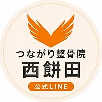 Show profile photo