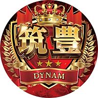 Show profile photo