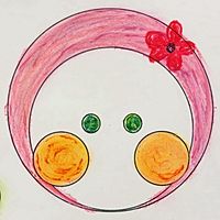 Show profile photo