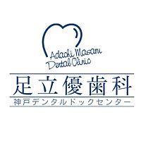 Show profile photo