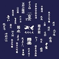 Show profile photo