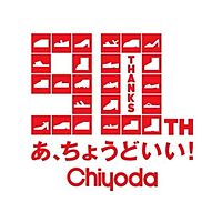 Show profile photo