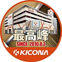 Show profile photo