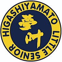 Show profile photo