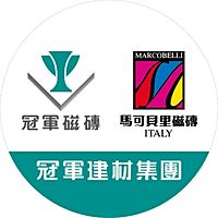 Show profile photo