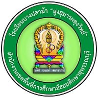 Show profile photo