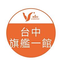 Show profile photo