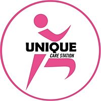 Show profile photo