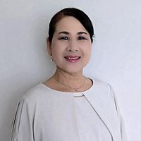 Show profile photo