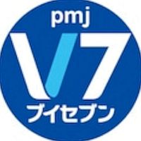 Show profile photo
