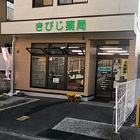 Show profile photo