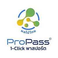 Show profile photo