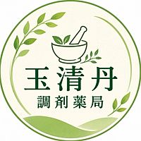 Show profile photo