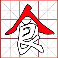 Show profile photo