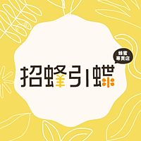 Show profile photo