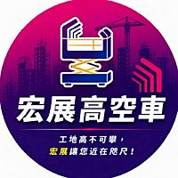 Show profile photo
