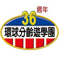 Show profile photo