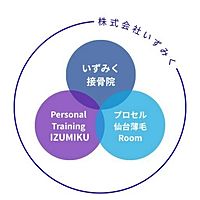 Show profile photo