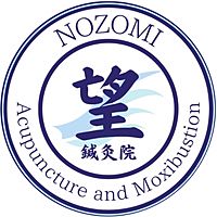 Show profile photo