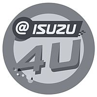Show profile photo