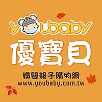 Show profile photo
