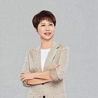 Show profile photo